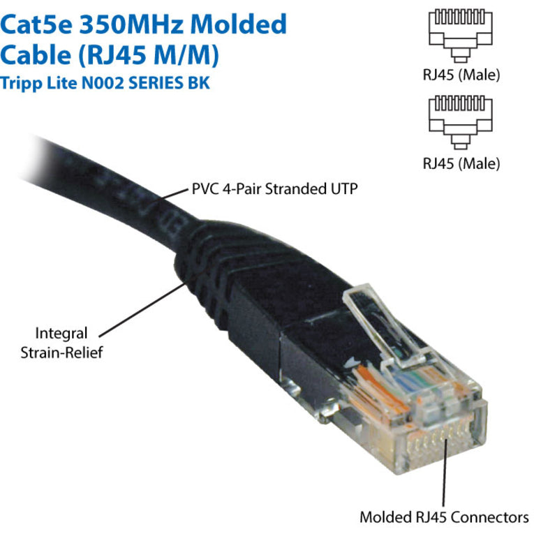 Eaton Tripp Lite Series Cat5e 350 MHz Molded (UTP) Ethernet Cable (RJ45 M/M), PoE - Black, 1 ft. (0.31 m) — N002-001-BK