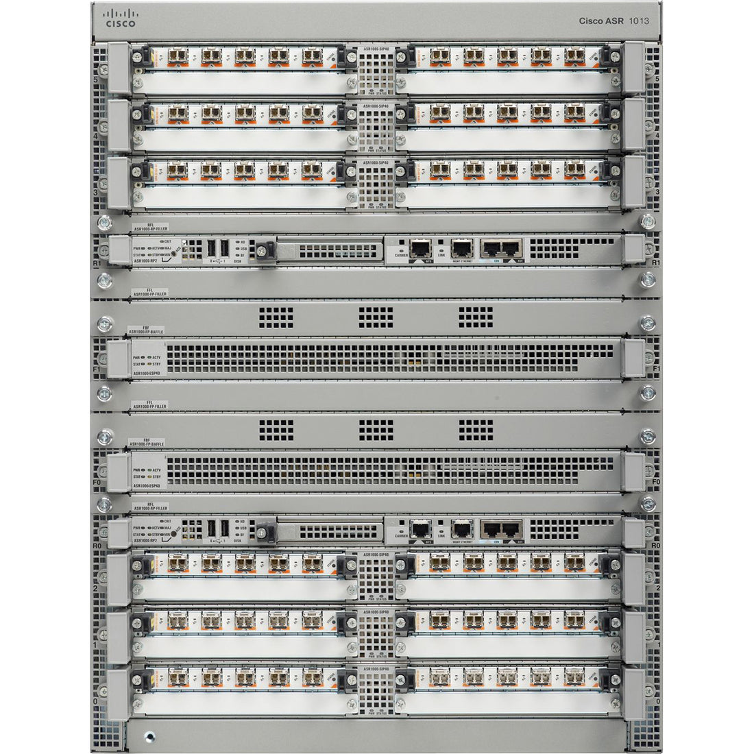 Cisco 1013 Aggregation Services Router — ASR1013