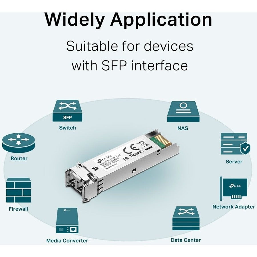 TP-LINK TL-SM311LM - Gigabit SFP module - 1000Base-SX Multi-mode Fiber Mini GBIC Module — SM311LM