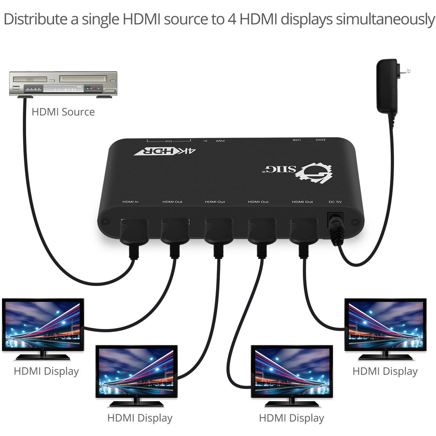 SIIG 1x4 HDMI 2.0 Splitter / Distribution Amplifier with Auto Video Scaling - 4K 60Hz HDR — CE-H22Y11-S1