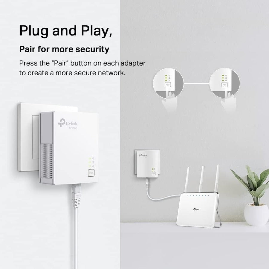 TP-Link TL-PA7017 KIT - AV1000 Gigabit Powerline Ethernet Adapter Starter Kit — TL-PA7017KIT