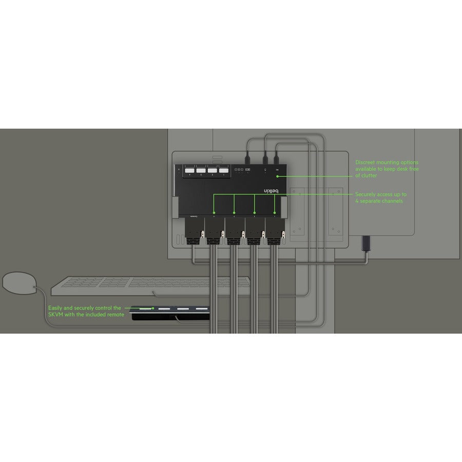 Belkin 4-Port Single Head DP Modular Secure KVM Switch PP4.0 W/ Remote — F1DN104MOD-PP-4