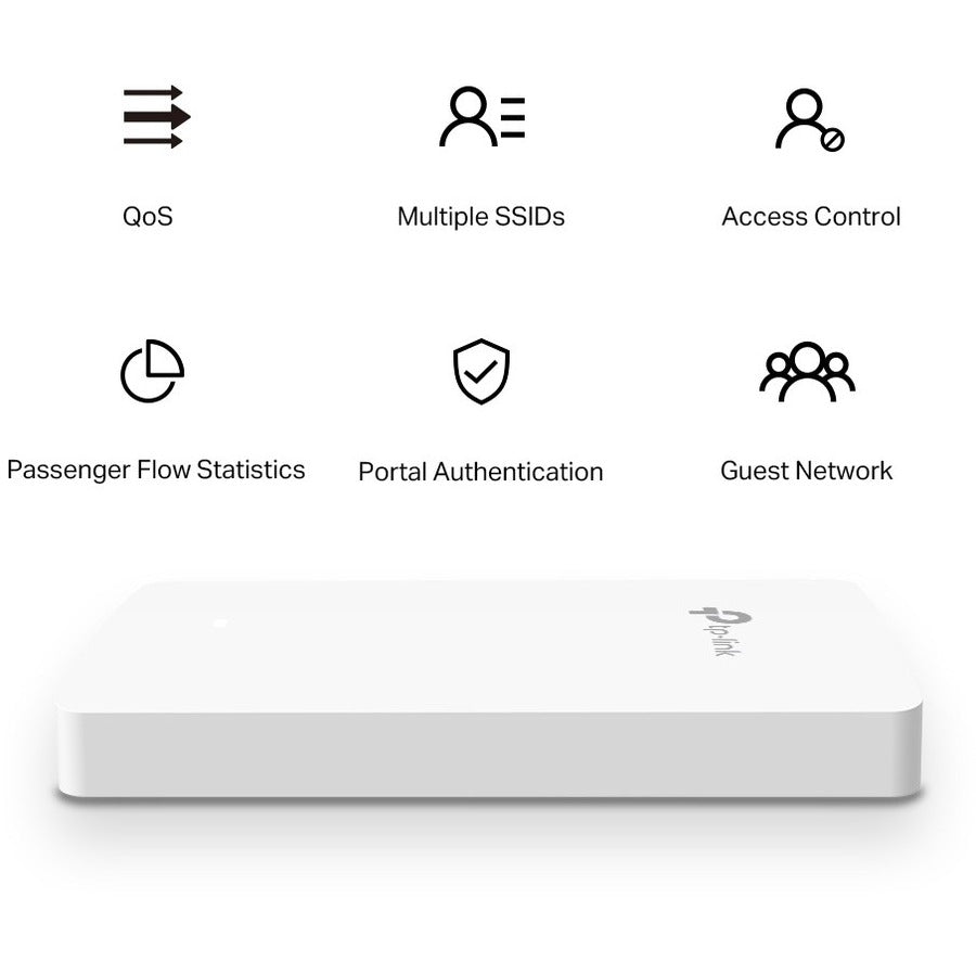 TP-Link Omada EAP615-Wall - Omada Business WiFi 6 AX1800 in-Wall Wireless Gigabit Access Point — EAP615-Wall