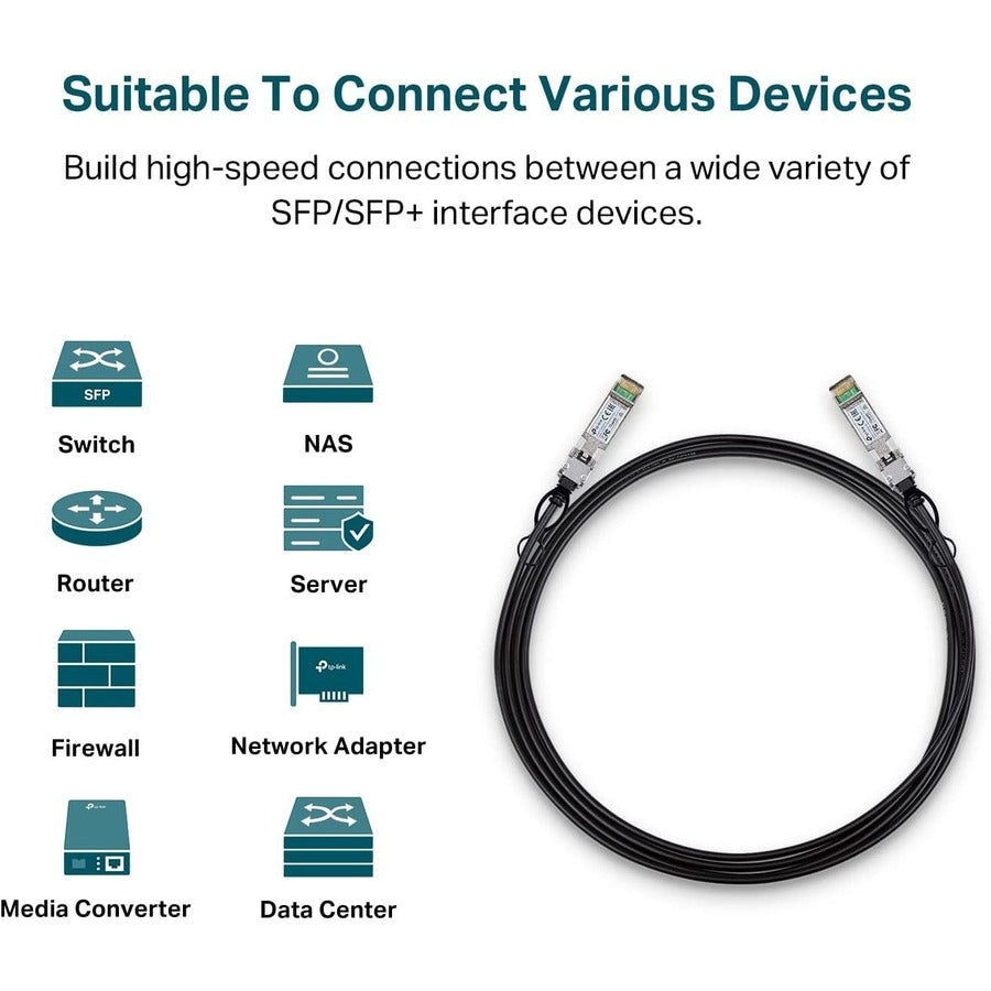 TP-Link TL-SM5220-3M - 3-Meter/ 10 Feet 10G SFP+ Direct Attach Cable (DAC) — TL-SM5220-3M