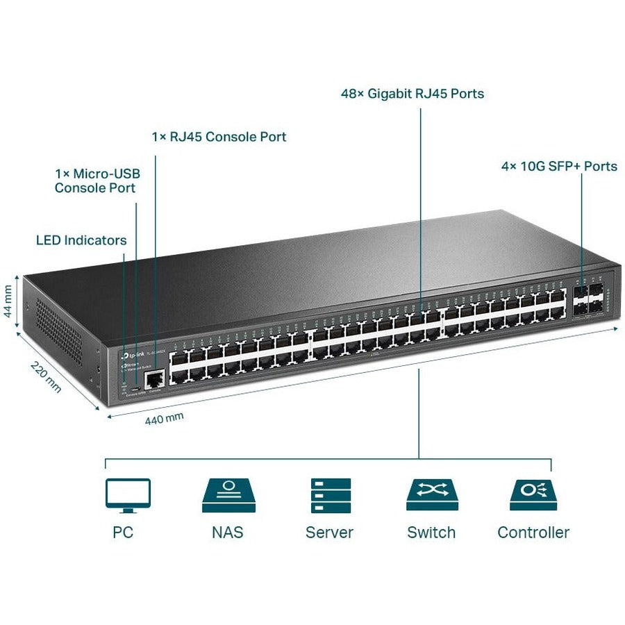 TP-Link TL-SG3452X - JetStream 48-Port Gigabit L2+ Managed Switch with 4 10GE SFP+ Slots — SG3452X