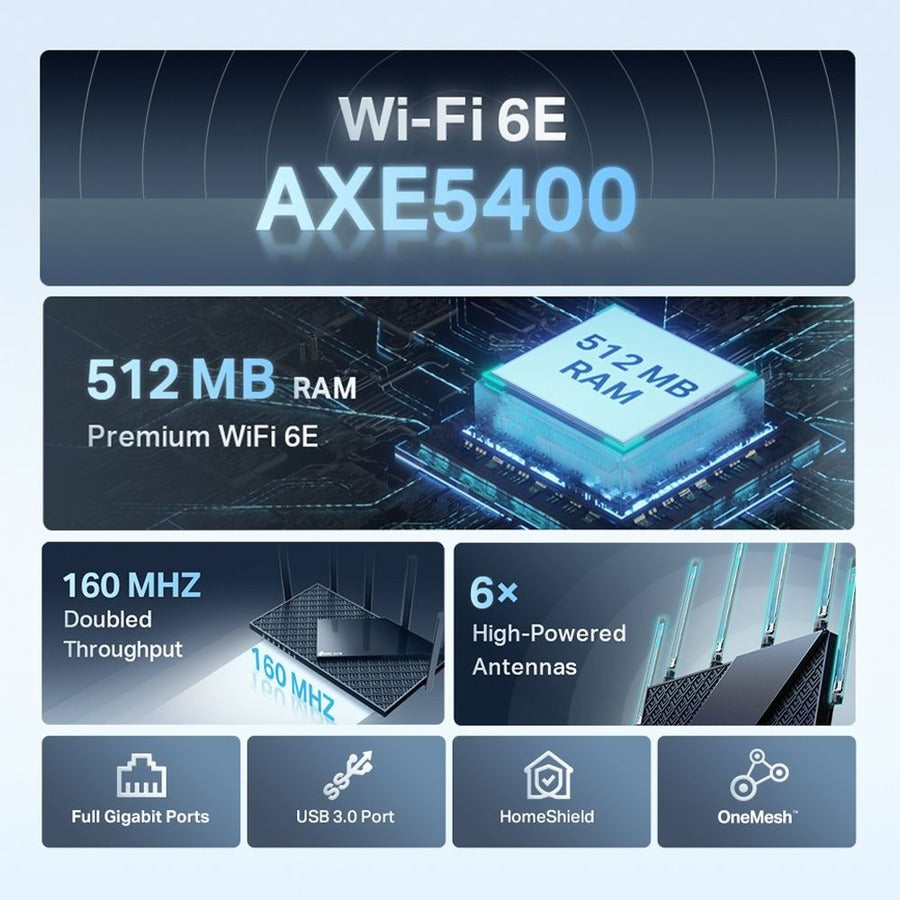 TP-Link Archer AXE75 - AXE5400 Tri-Band Wi-Fi 6E Router
