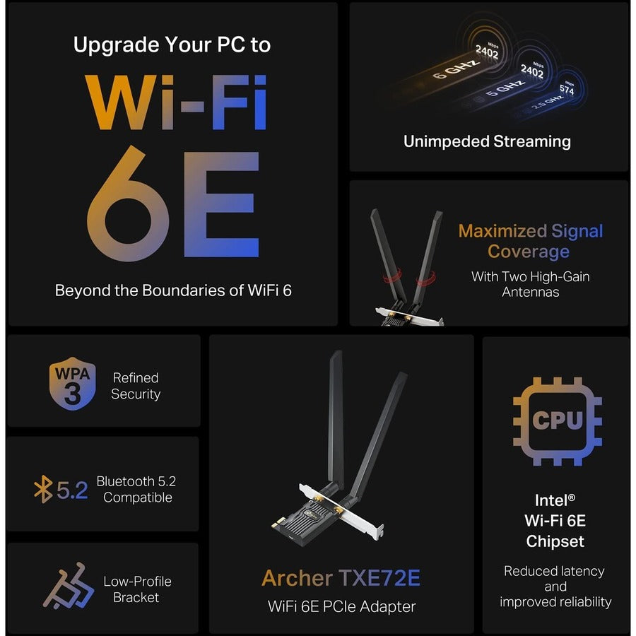 TP-Link Archer TXE72E - WiFi 6E AXE5400 PCIe WiFi Card for Desktop PC — ArcherTXE72E