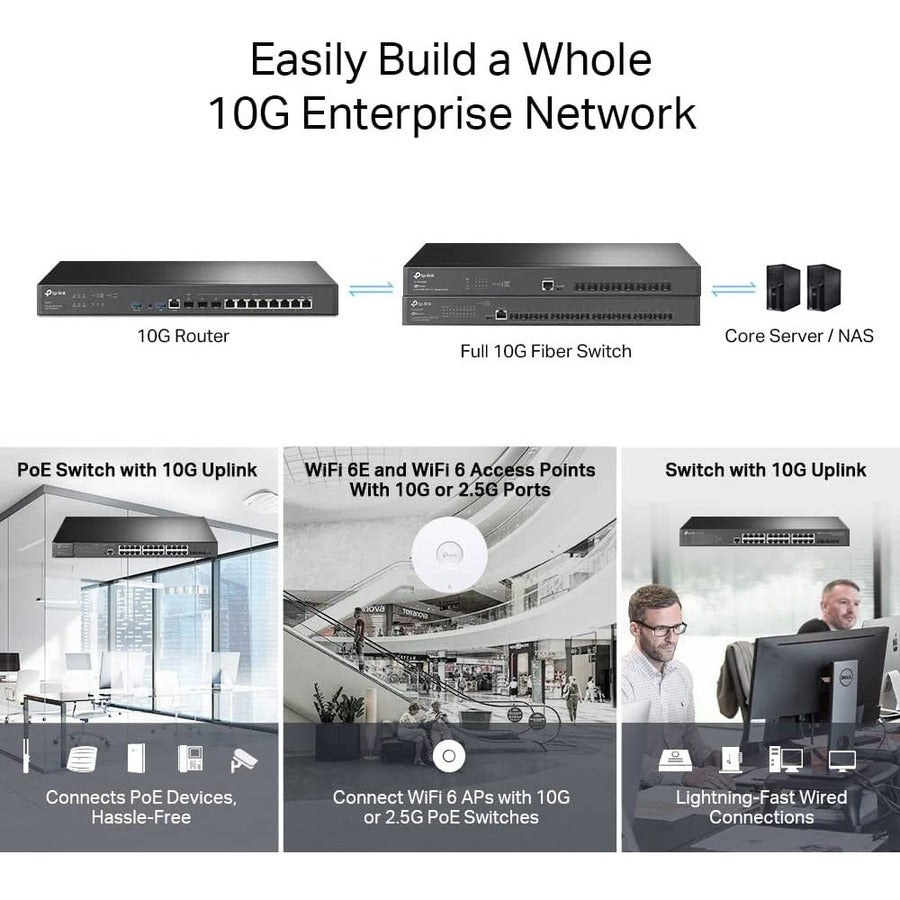 TP-Link ER8411 - Enterprise Wired 10G VPN Router