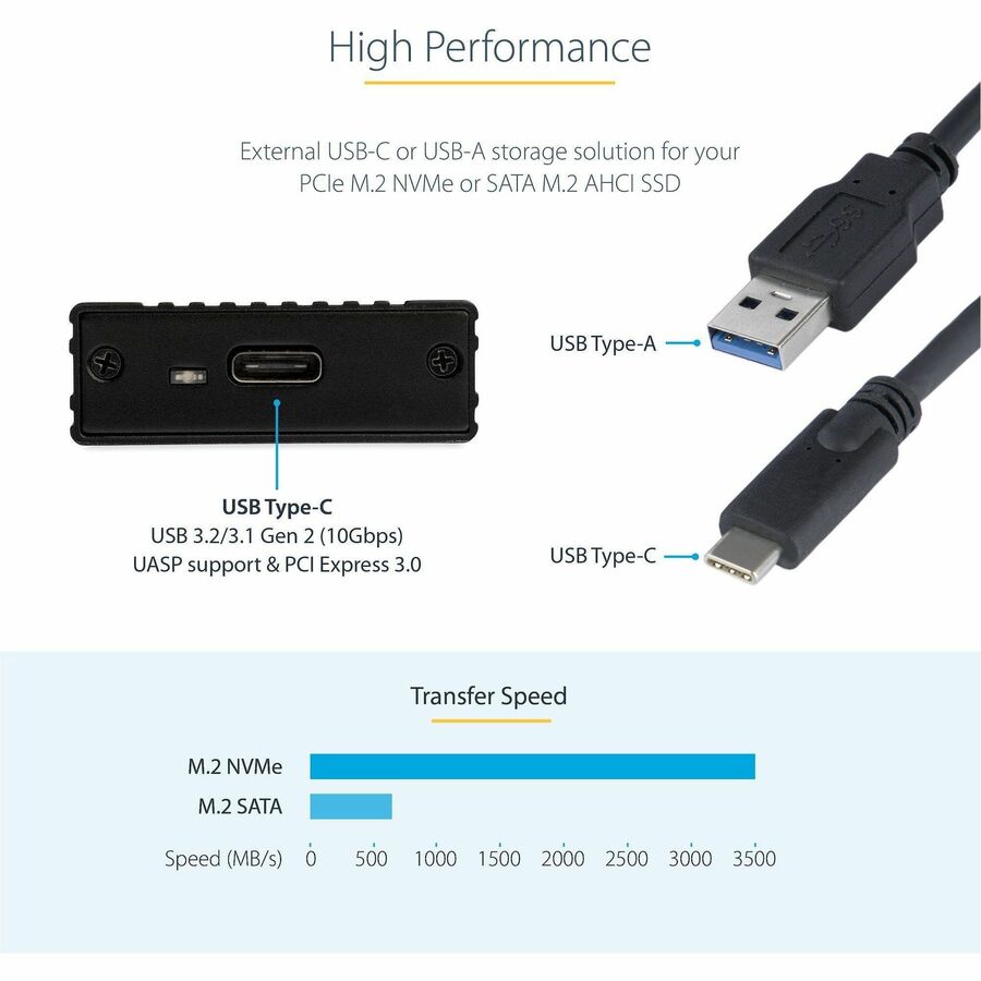 StarTech.com USB-C 10Gbps to M.2 NVMe or M.2 SATA SSD Enclosure, Portable M.2 PCIe/SATA SSD Aluminum Enclosure, USB-C & USB-A Host Cables — SM2E1BMU31C