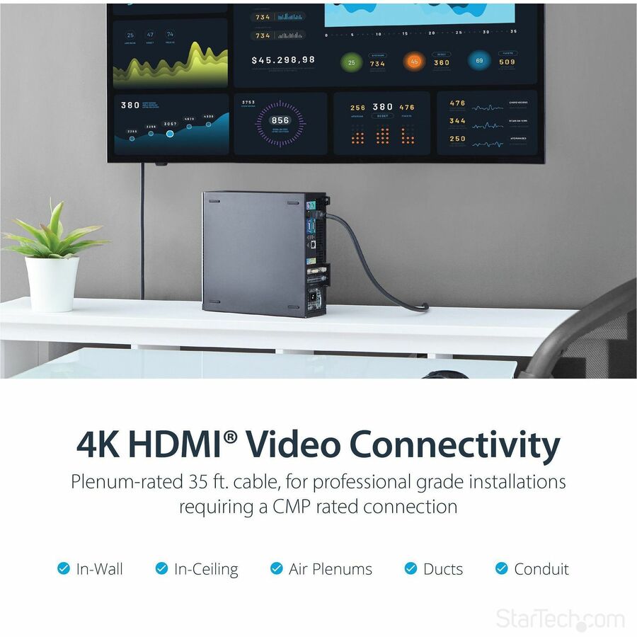 StarTech.com 35ft In Wall Plenum Rated HDMI Cable, 4K High Speed Long HDMI Cord w/ Ethernet, 4K30Hz UHD, 10.2 Gbps, HDMI 1.4 Display Cable — HDPMM35