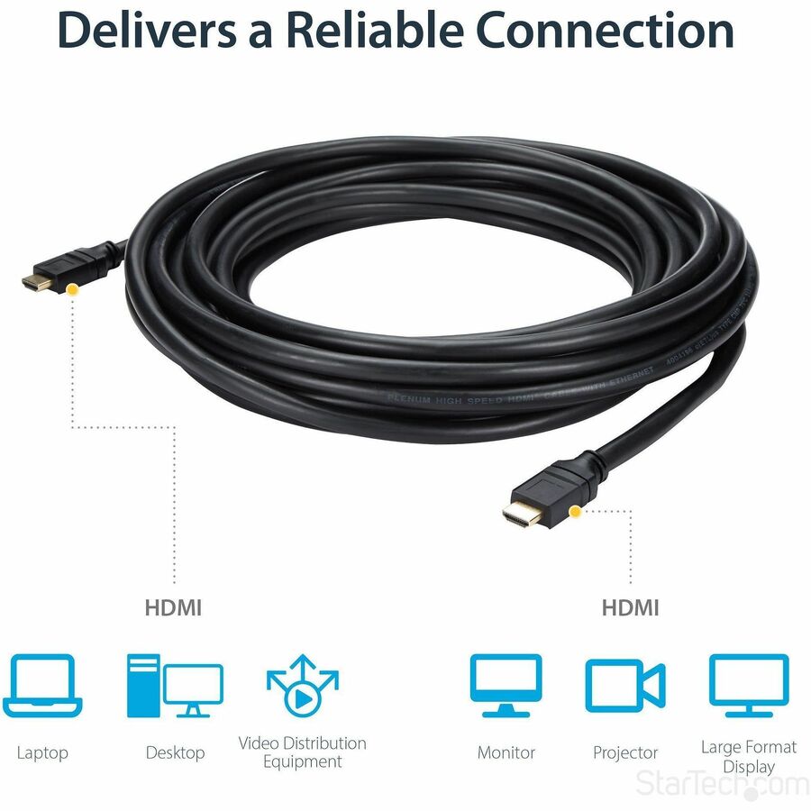 StarTech.com 35ft In Wall Plenum Rated HDMI Cable, 4K High Speed Long HDMI Cord w/ Ethernet, 4K30Hz UHD, 10.2 Gbps, HDMI 1.4 Display Cable — HDPMM35