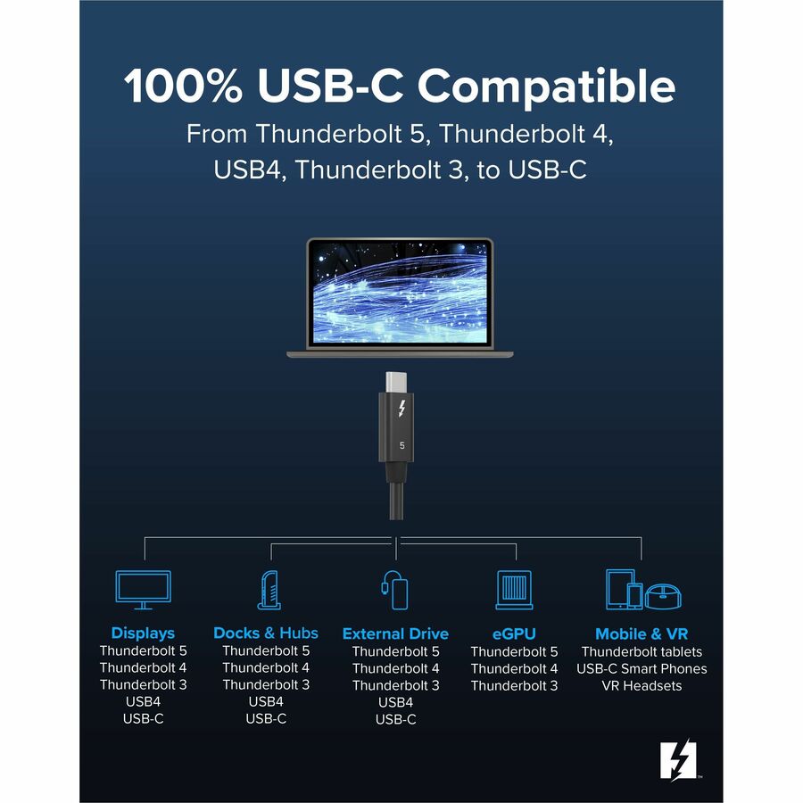 Plugable Thunderbolt 5 Cable with 80Gbps and 240W Charging - Thunderbolt Certified | Up to 120Gbps Bandwidth Boost — TBT5-240W1M