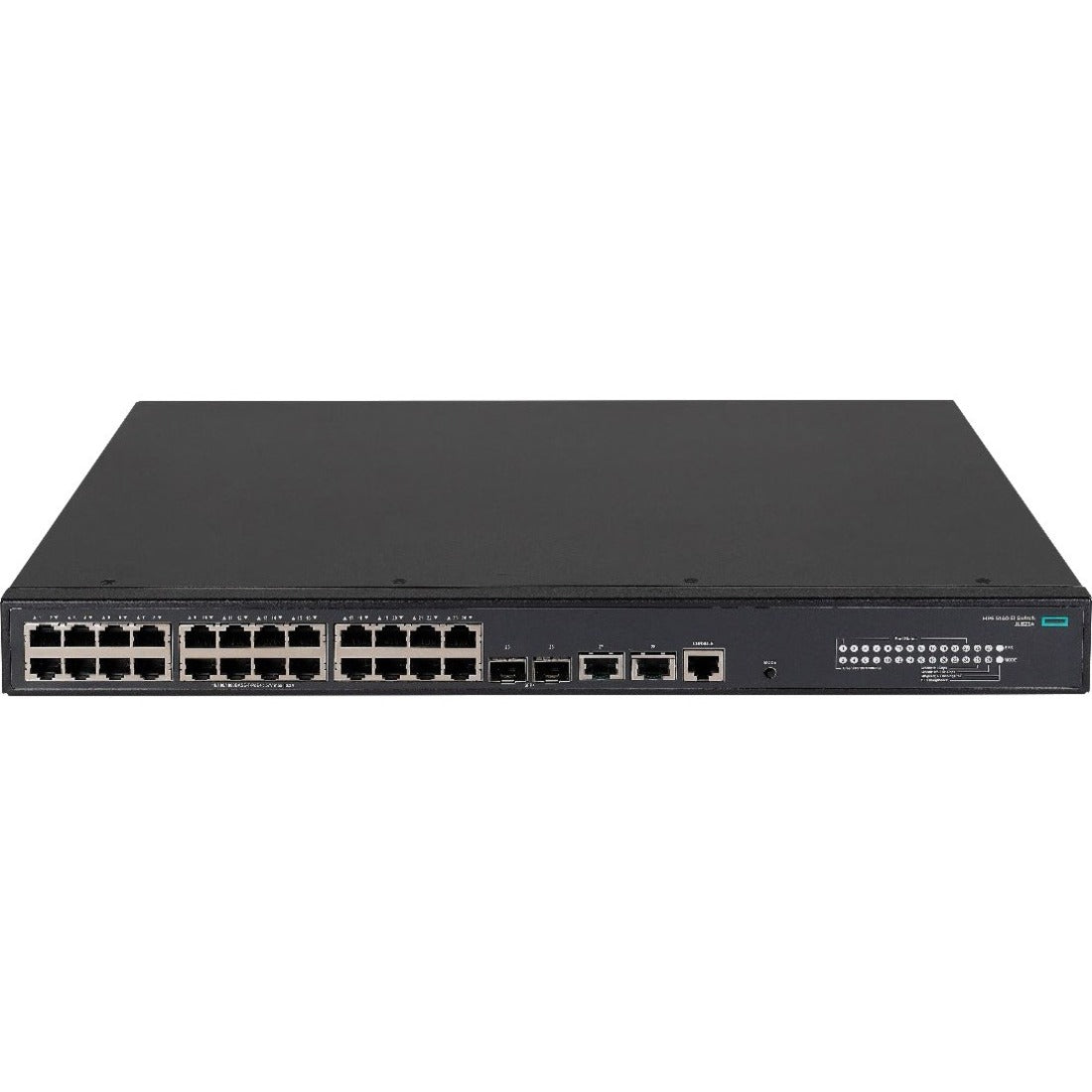 HPE FlexNetwork 5140 24G PoE+2SFP+2XGT EI Switch — JL823A#ABA