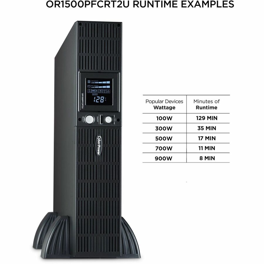 CyberPower OR1500PFCRT2U PFC Sinewave UPS Systems — OR1500PFCRT2U