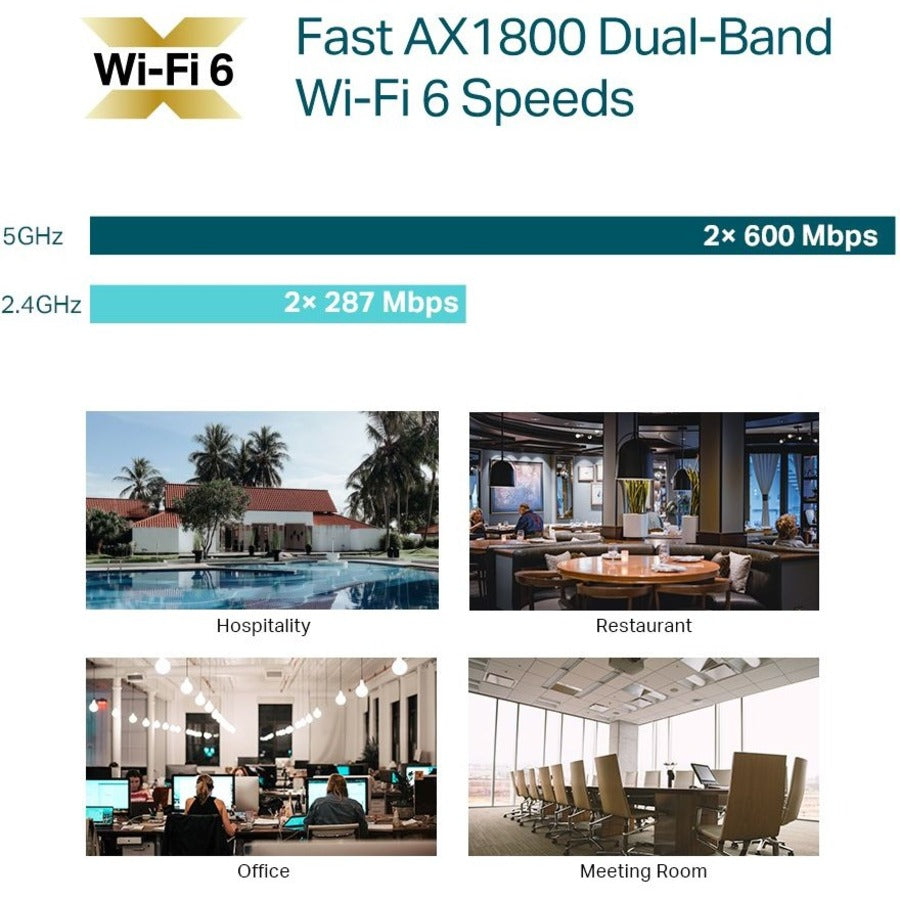 TP-Link EAP613 - Omada True WiFi 6 AX1800 Wireless Gigabit Business Access Point — EAP613