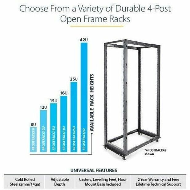 StarTech.com 4-Post 12U Mobile Open Frame Server Rack, 19" Network Rack with Casters, Rolling Rack for Computer/AV/Data/IT Equipment — 4POSTRACK12U