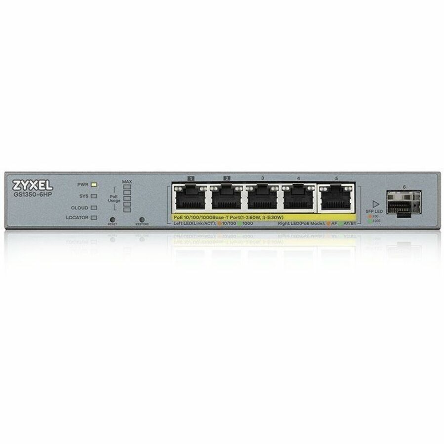 ZYXEL GS1350-6HP 5-Port Gigabit Smart Nebula Cloud Managed PoE Switch | 3 PoE+ / 2 PoE++ Ports at 60W with 1 SFP Uplink — GS1350-6HP