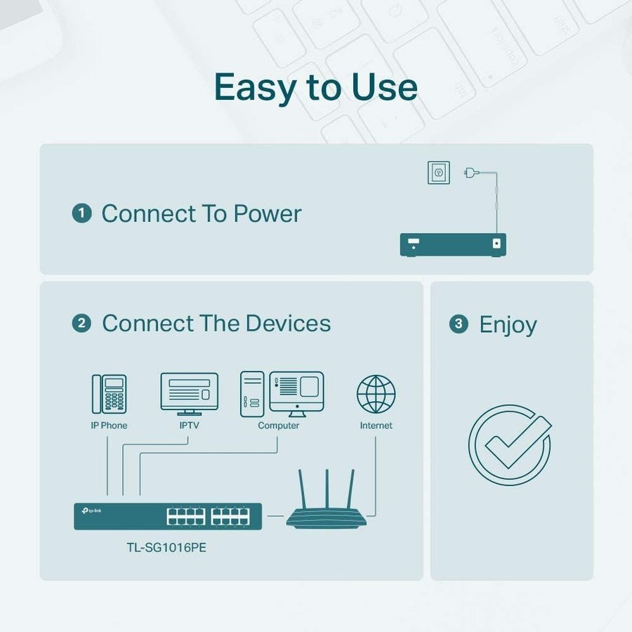TP-Link TL-SG1016PE - 16-Port Gigabit Easy Smart PoE Switch with 8-Port PoE+ — TL-SG1016PE