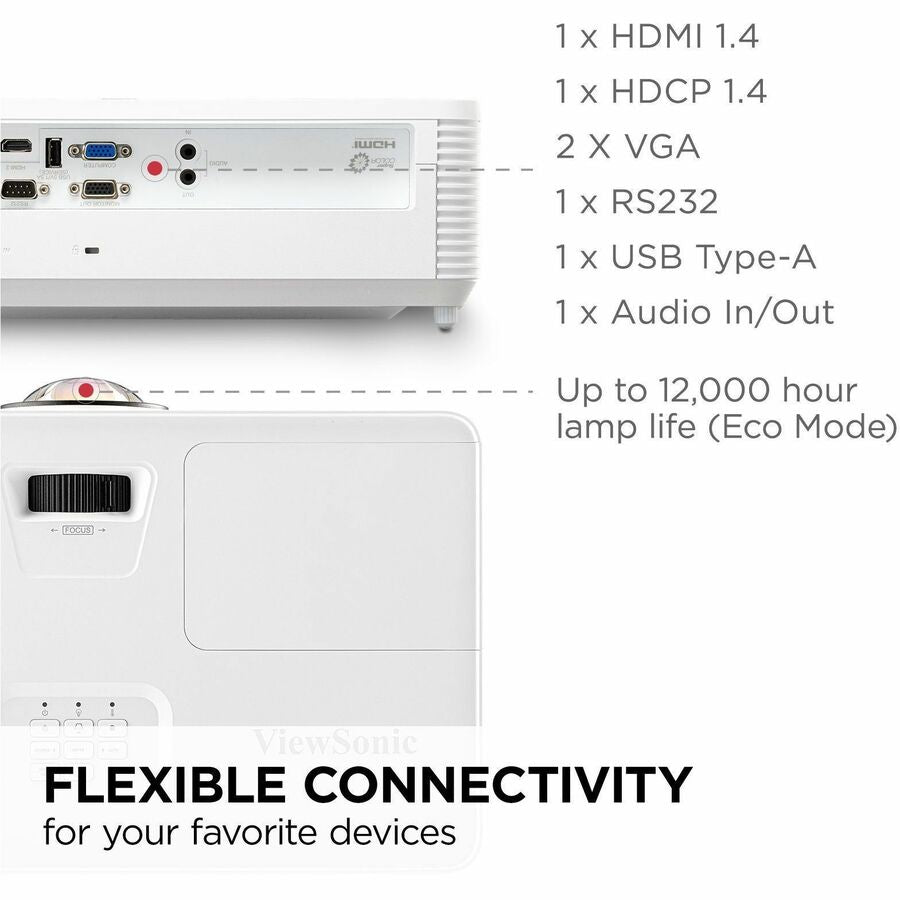 ViewSonic PS502X 4000 Lumens XGA HDMI Short Throw Projector for Education and Office — PS502X