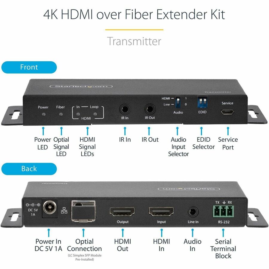 StarTech.com 4K HDMI over Fiber Extender Kit, 4K 60Hz, 3300ft (1km) Single Mode/1000ft (300m) Multimode LC Fiber Optic, HDR, IR Extender — ST121HD20FXA2