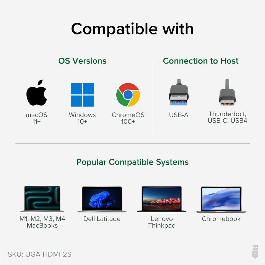 Plugable Dual Monitor Adapter for M1/M2/M3/M4 macOS Systems, Windows, ChromeOS. Broad Compatibility — UGA-HDMI-2S