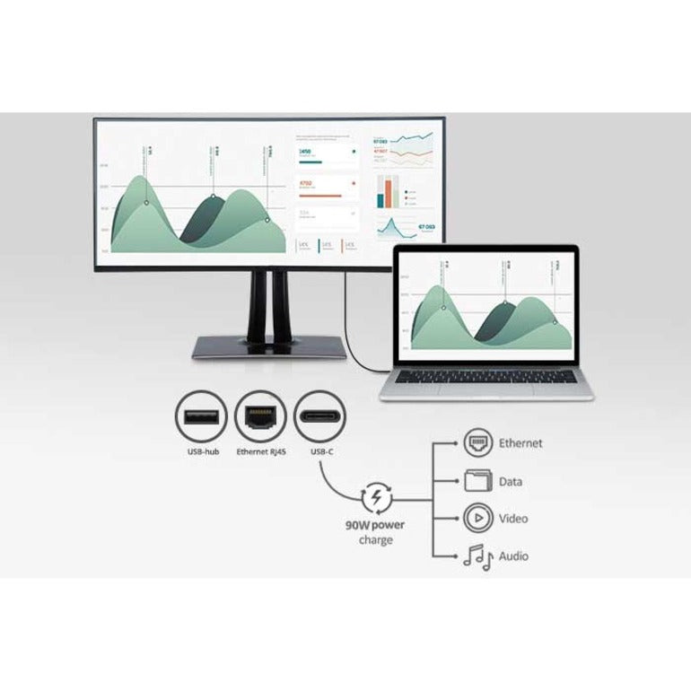 ViewSonic VP3881A 38-Inch IPS WQHD+ Curved 21:9 Monitor with 100% sRGB Rec 709, Eye Care, HDR10 Support, 90W USB C, HDMI, USB, DisplayPort for Professional Home and Office — VP3881A