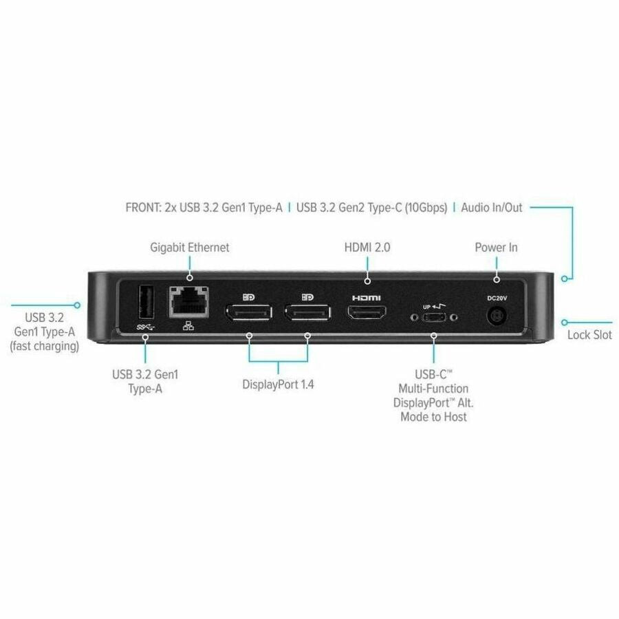 Targus DOCK430USZ Docking Station — DOCK430USZ