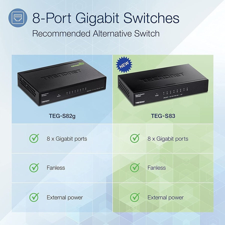 TRENDnet 8-Port Gigabit Desktop Switch, TEG-S83, 8 x Gigabit RJ-45 Ports, 16Gbps Switching Capacity, Fanless Design, Metal Enclosure, Lifetime Protection, Black — TEG-S83