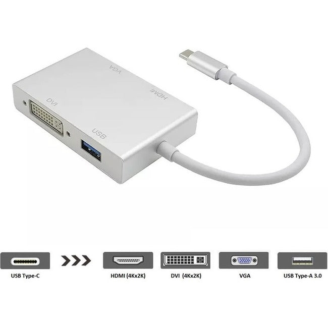 Axiom Docking Station — 4N1USBCHVDU-AX