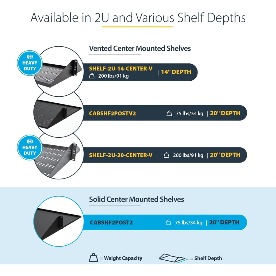 StarTech.com 2U Vented Server Rack Shelf - Center Mount Fixed 20" Deep Cantilever Rackmount Tray for 19" Data/AV/Network w/Cage Nuts — SHELF-2U-20-CENTER-V