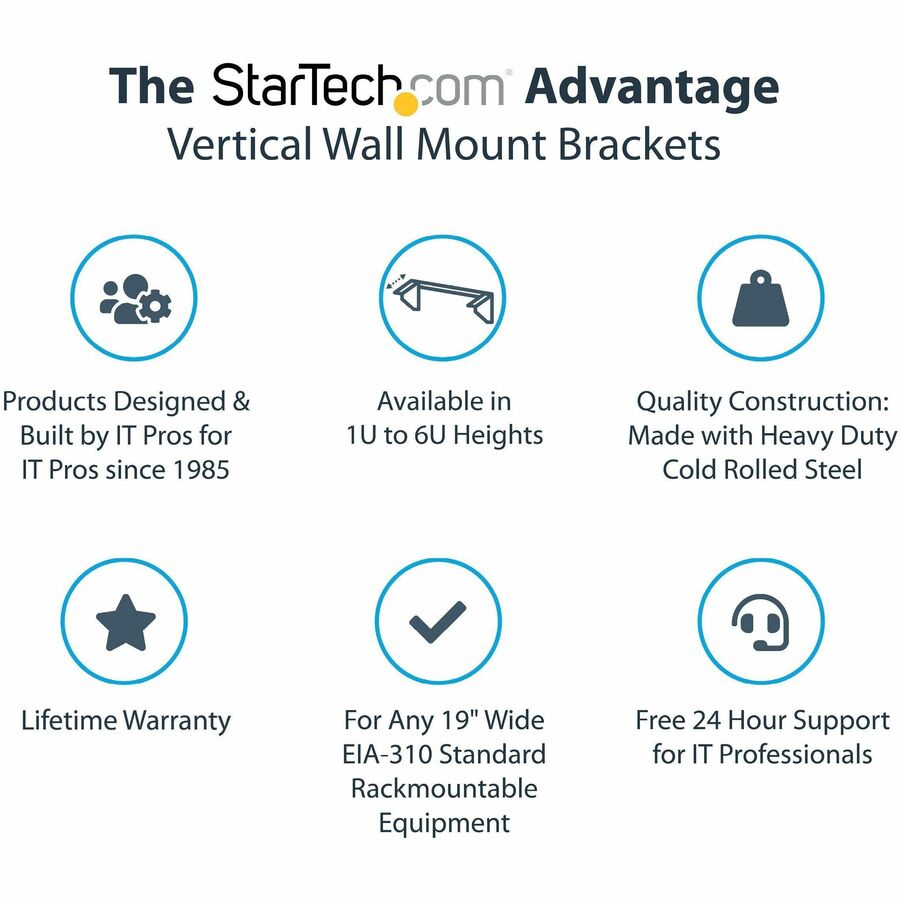 StarTech.com 5U Vertical Wall Mount Rack, 19" Wall Mounting Bracket, Open Low Profile Network/Server Room/Data/AV/IT/Patch Panel/Equipment — RK519WALLV