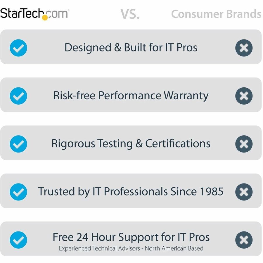 StarTech.com Gigabit Ethernet Card — P021GI-NETWORK-CARD