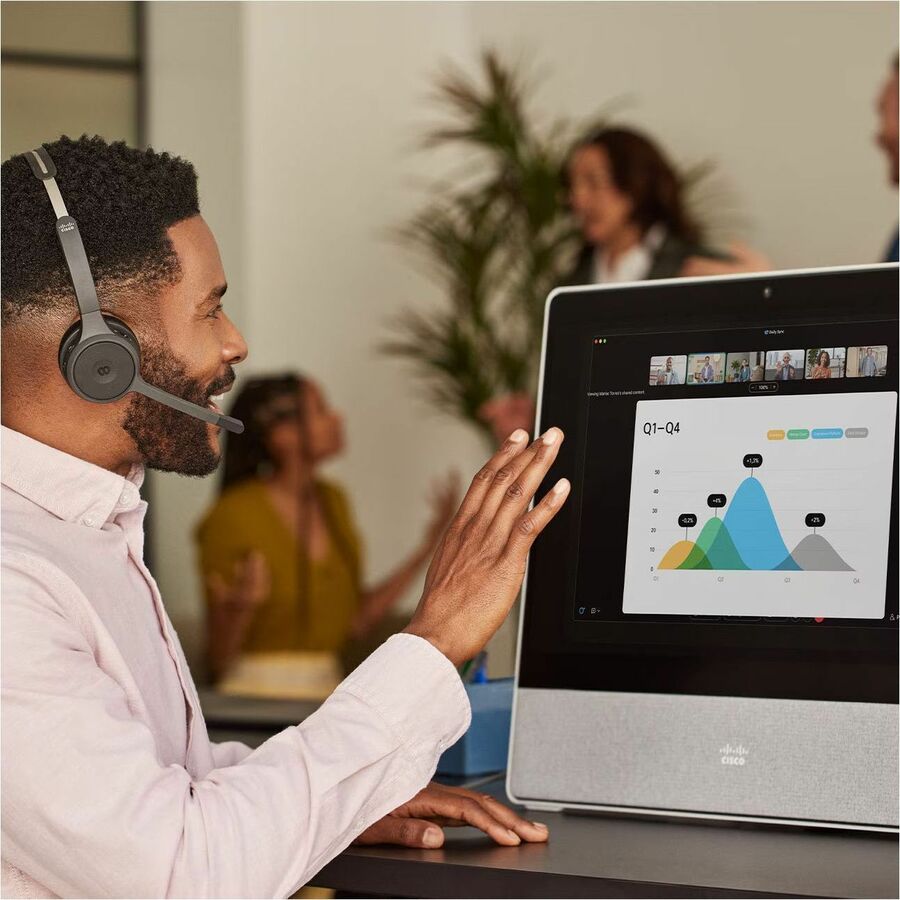 Cisco 720 Headset — HS-WL-722-BUNAS-C