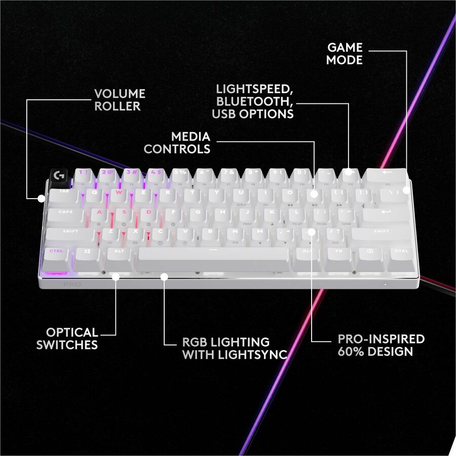 Logitech G PRO X 60 LIGHTSPEED Wireless Gaming Keyboard, Ultra Compact TKL 60% Mechanical Keyboard for Windows PC, LIGHTSYNC RGB, Dual-Shot PBT Keycaps, GX Optical Linear Switches, White — 920-012169