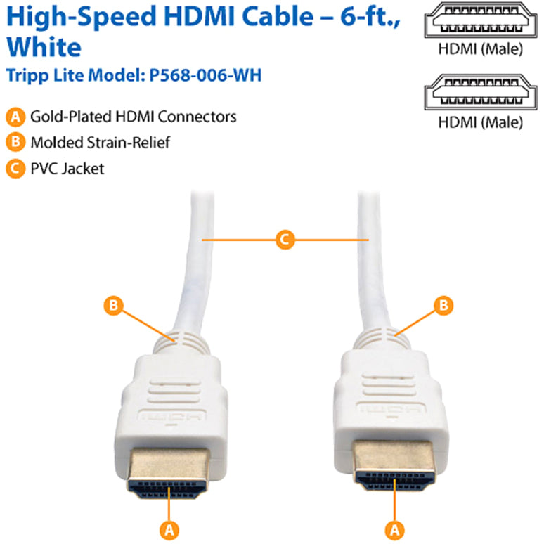 Eaton Tripp Lite Series High-Speed HDMI Cable (M/M) - 4K, Gripping Connectors, White, 6 ft. (1.8 m) — P568-006-WH
