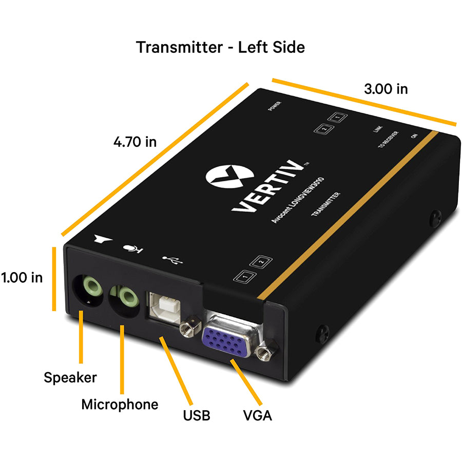 Avocent LV 3000 Series High Quality KVM Extender Kit with Receiver & Transmitter — LV3010P-001