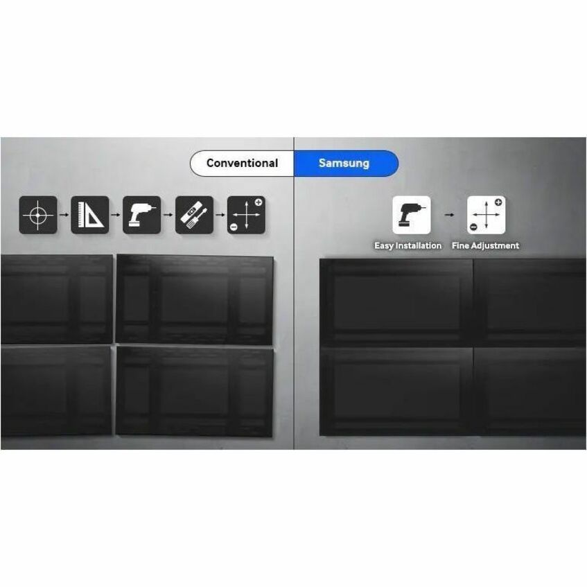 Samsung Wall Mount for Digital Signage Display — WMN-46VD