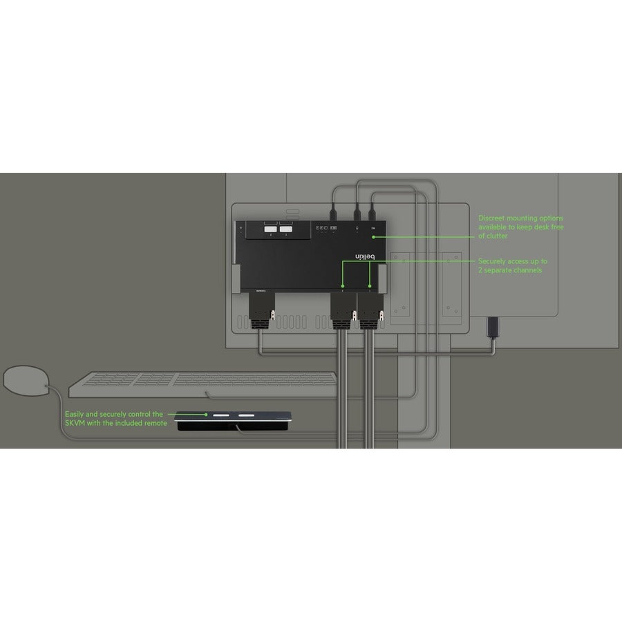Belkin 2-Port Dual Head DP Modular Secure KVM Switch PP4.0 W/ Remote — F1DN202MOD-PP-4