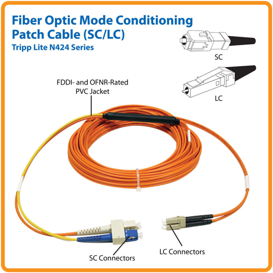 Eaton Tripp Lite Series Fiber Optic Mode Conditioning Patch Cable (SC/LC), 1M (3 ft.) — N424-01M