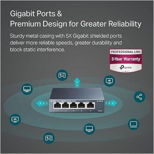 TP-LINK TL-SG105 - 5 Port Gigabit Unmanaged Ethernet Network Switch — TL-SG105