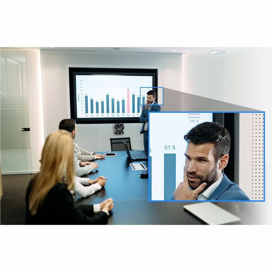 AVer CAM520 Pro3 Video Conferencing Camera - 60 fps - Serial - TAA Compliant — COM520PR3