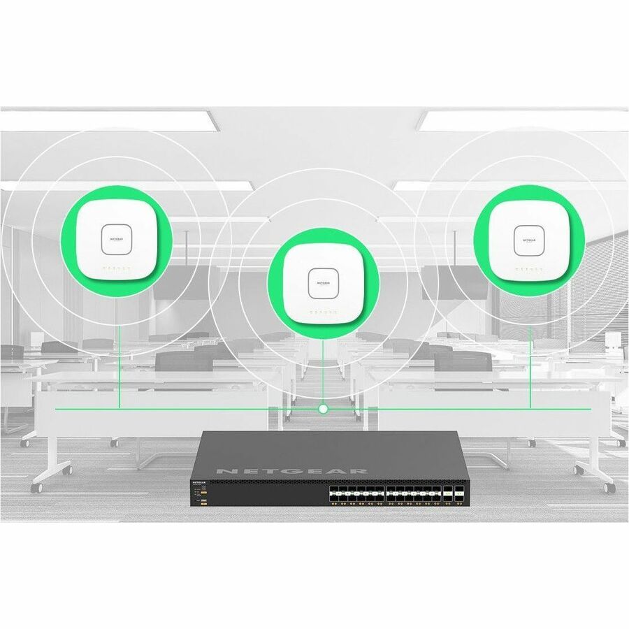 Netgear AV Line M4350-24F4V Ethernet Switch — XSM4328FV-100NES