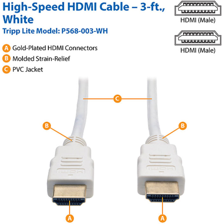 Eaton Tripp Lite Series High-Speed HDMI Cable (M/M) - 4K, Gripping Connectors, White, 3 ft. (0.9 m) — P568-003-WH