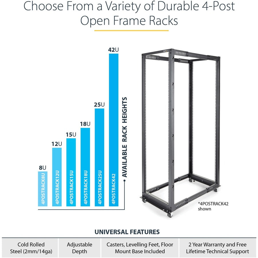StarTech.com 4-Post 42U Mobile Open Frame Server Rack, 19" Network Rack with Casters, Rolling Rack for Computer/AV/Data/IT Equipment — 4POSTRACK42