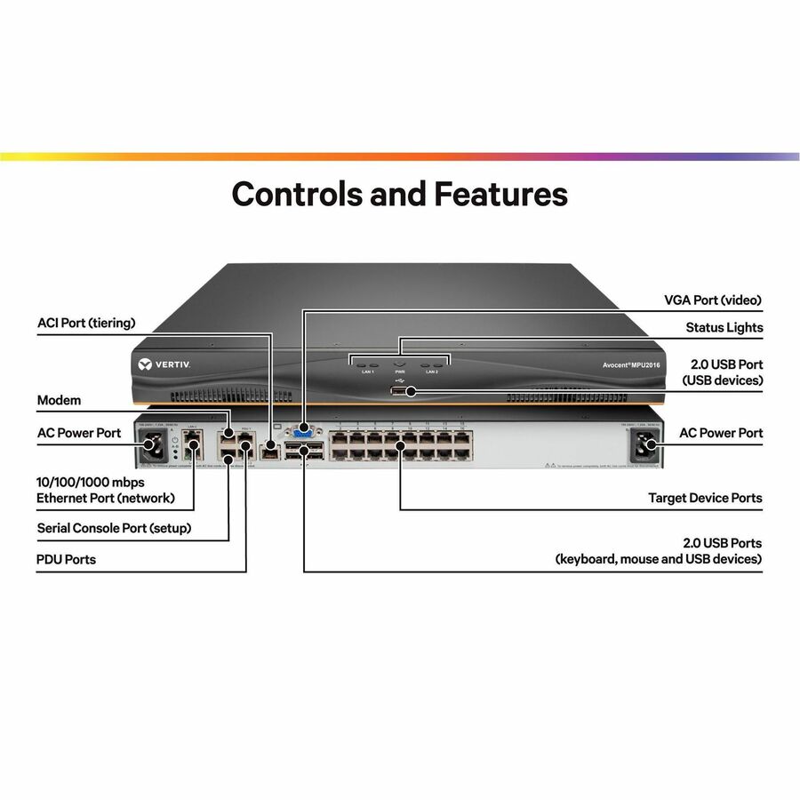 Vertiv Avocent MPU KVM Switch | 16 port | 2 Digital Path | Dual AC Power TAA — MPU2016DAC-400