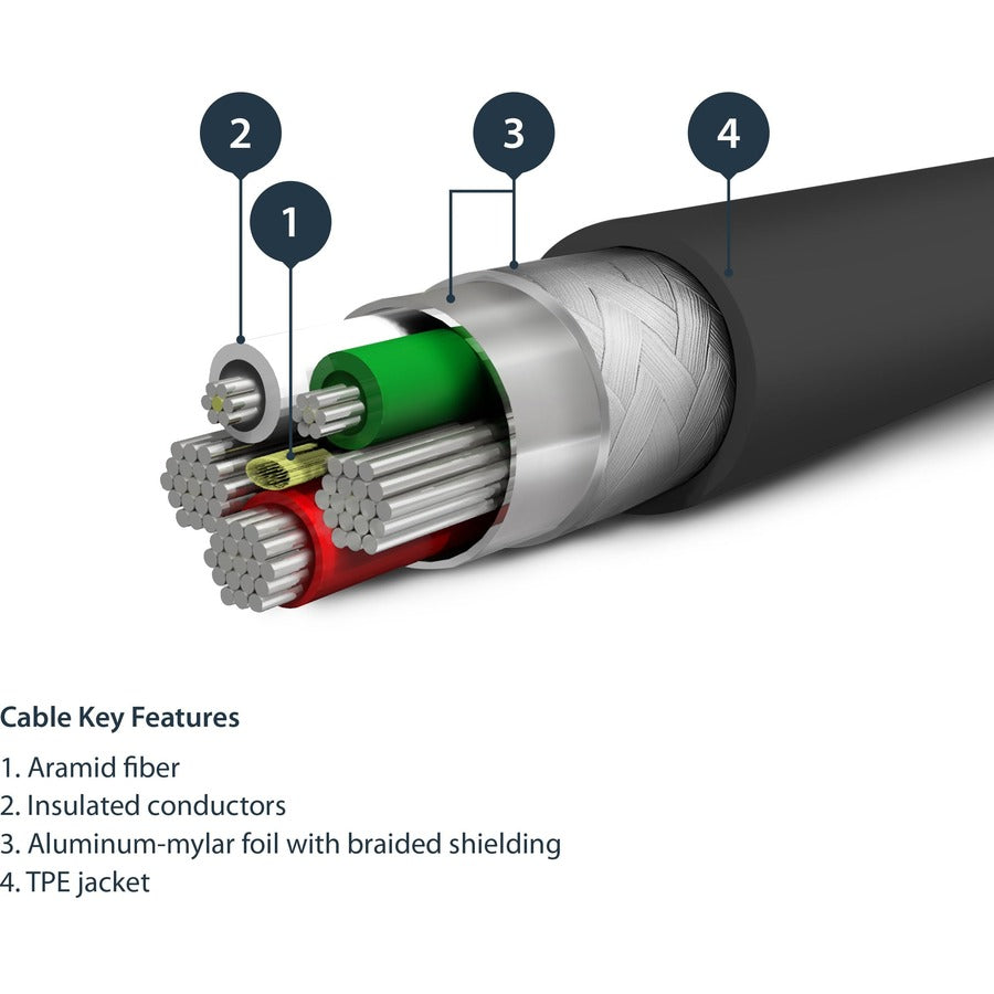 StarTech.com 3 foot/1m Durable Black USB-A to Lightning Cable, Rugged Heavy Duty Charging/Sync Cable for Apple iPhone/iPad MFi Certified — RUSBLTMM1MB