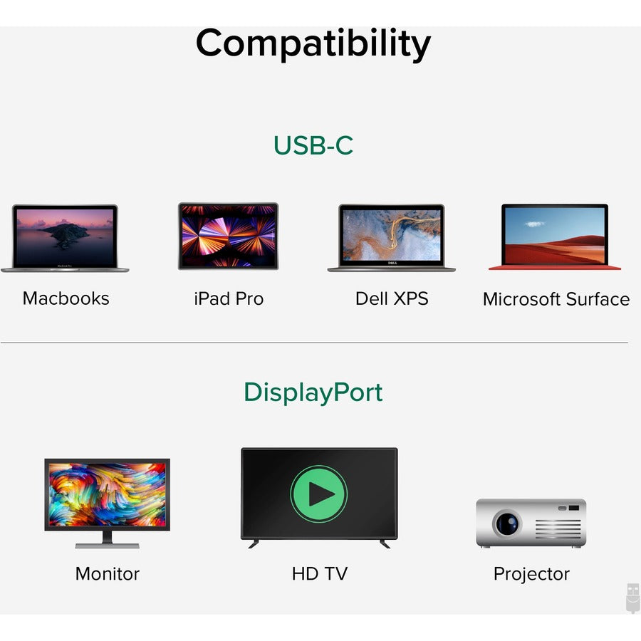 Plugable USB C to DisplayPort Bi Directional Cable 6 feet (1.8m) — USBC-DP