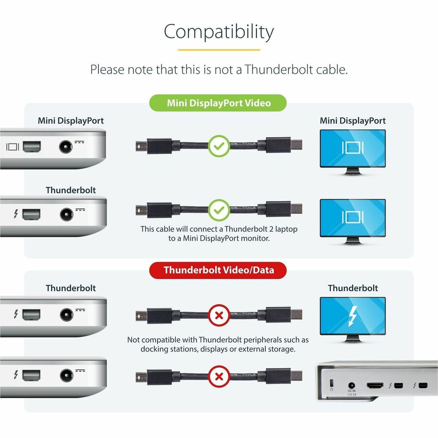 StarTech.com 3ft (1m) Mini DisplayPort Cable, 4K x 2K Ultra HD Video, Mini DisplayPort 1.2 Cable, Mini DP Cable for Monitor, mDP Cord, M/M — MDISPLPORT3
