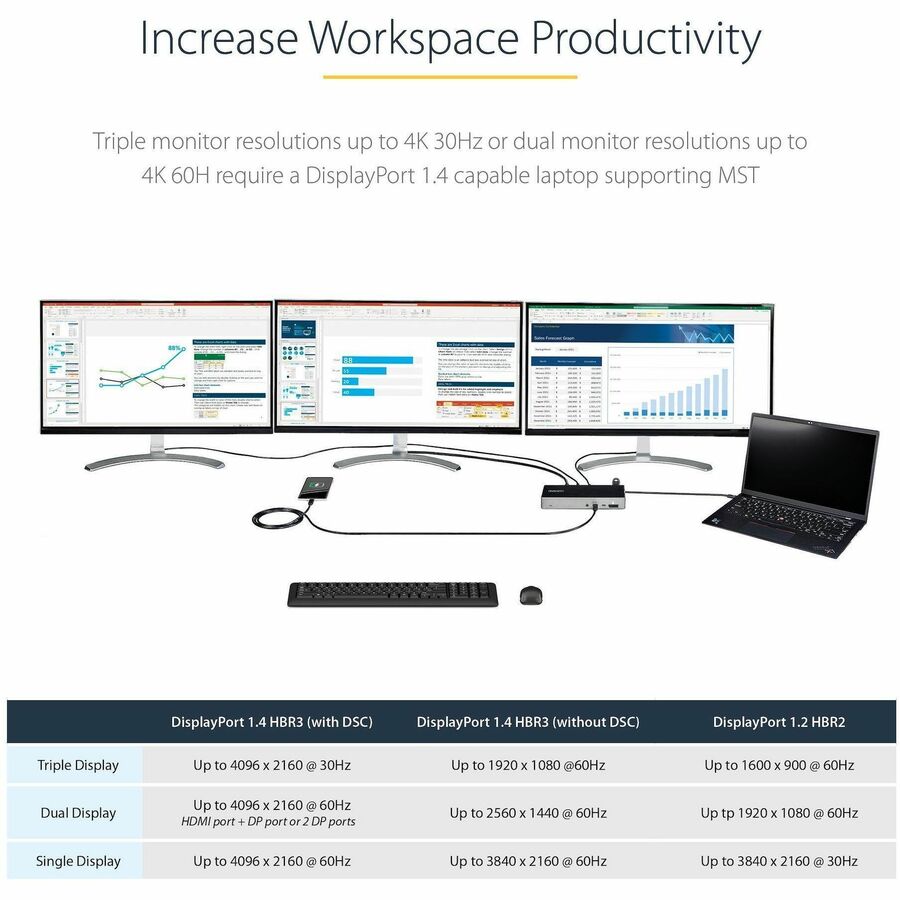 StarTech.com USB C Dock, Triple 4K Monitor USB-C Docking Station with DP 1.4 & DSC, 2x DisplayPort & 1x HDMI, 100W PD, 6x USB (2x 10Gbps) — DK31C2DHSPD
