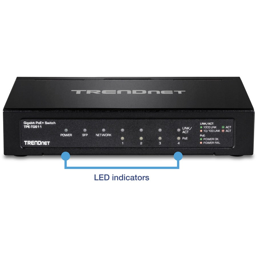 TRENDnet 6-port Gigabit Poe+ Switch; TPE-TG611; 4 X Gigabit Poe+ Ports; 1 X Gigabit Port; 1 X SFP Slot; Supports 100/1000Base-FX Fiber SFP Modules; Ethernet Desktop Network Switch; Lifetime Protection — TPE-TG611